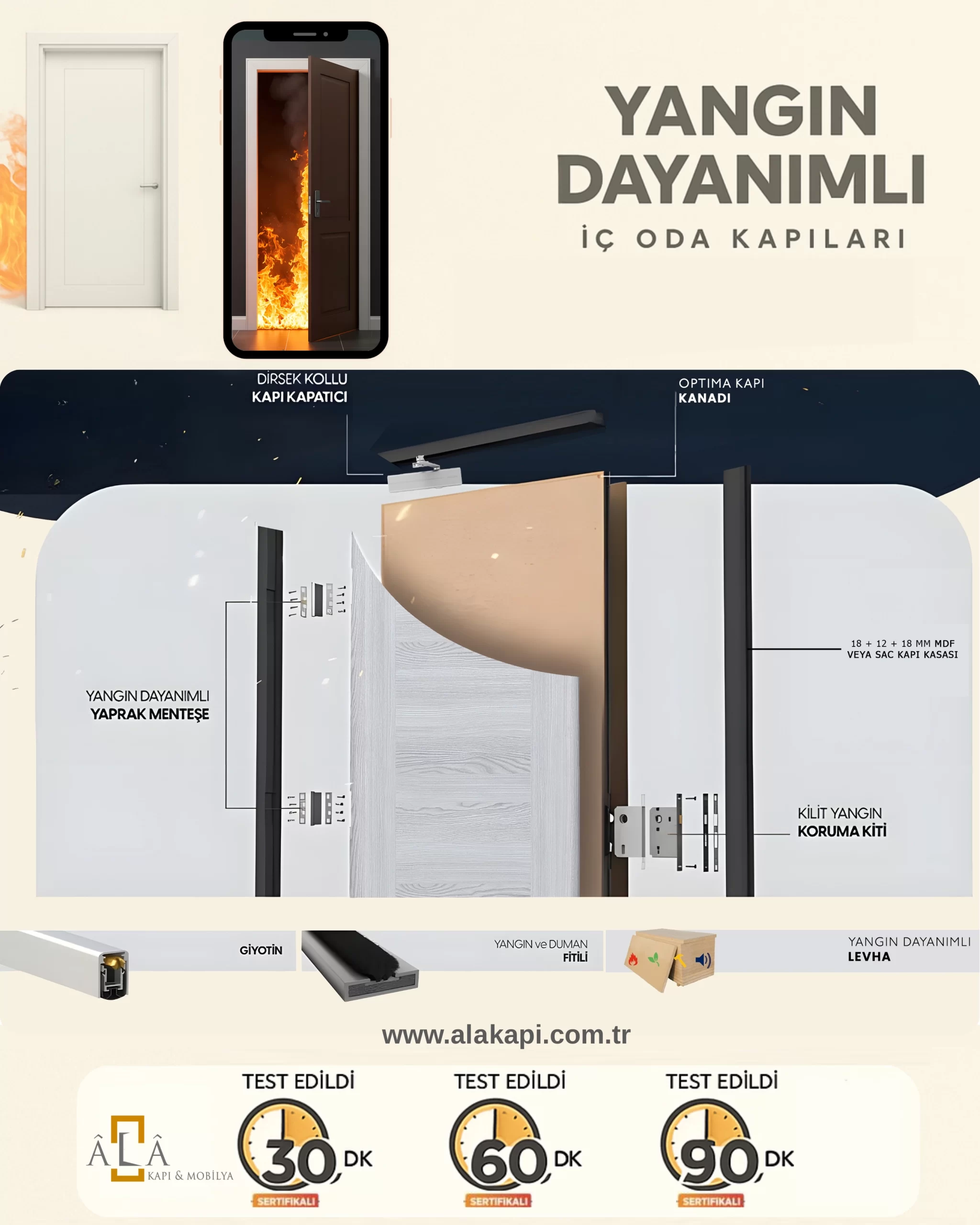 Yangın-kapısı